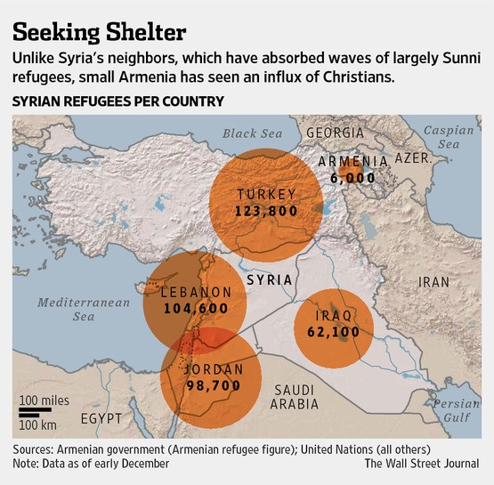 Data as of early December