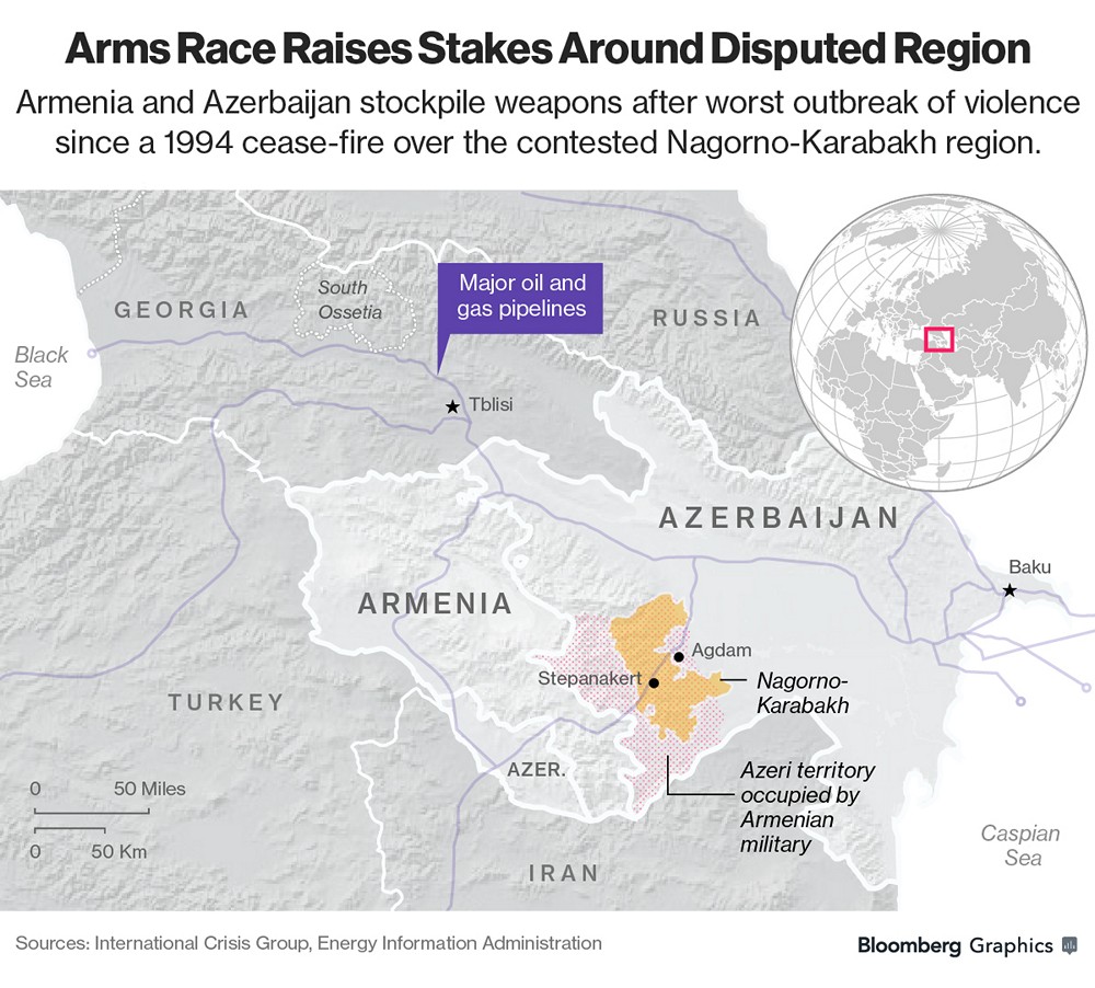 RSC CITED IN BLOOMBERG ANALYSIS OF REGIONAL BALANCE OF POWER